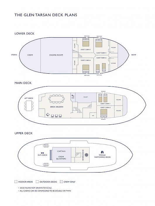 Glen Tarsan Vessel Plans
